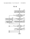 Controlling image processing for data transmission diagram and image