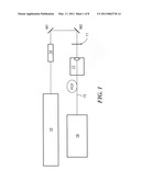 Optical frequency up-conversion of femtosecond pulses into targeted single bands in the visible and ultraviolet diagram and image