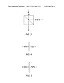 Delay line interferometers diagram and image