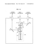 Delay line interferometers diagram and image