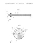 LED LAMP diagram and image