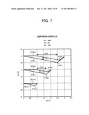 SENSE AMPLIFIER CIRCUIT AND SEMICONDUCTOR DEVICE diagram and image