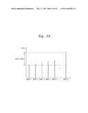 NONVOLATILE MEMORY DEVICES, SYSTEMS HAVING THE SAME, AND WRITE CURRENT CONTROL METHODS THEREOF diagram and image