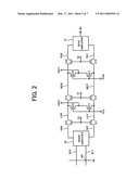 SEMICONDUCTOR DEVICE AND DATA PROCESSING SYSTEM COMPRISING SEMICONDUCTOR DEVICE diagram and image