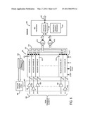 VIBRATION GENERATION AND DETECTION IN SHEAR WAVE DISPERSION ULTRASOUND VIBROMETRY WITH LARGE BACKGROUND MOTIONS diagram and image