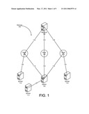 NETWORK TRAFFIC MANAGEMENT diagram and image