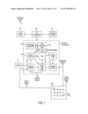 Automatic Low Noise Frequency Selection diagram and image