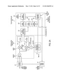 Automatic Low Noise Frequency Selection diagram and image