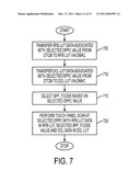 Automatic Low Noise Frequency Selection diagram and image