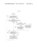 RESOURCE ALLOCATION METHOD FOR MBMS IN AN INTEGRATED COMMUNICATION SYSTEM AND A RESOURCE ALLOCATION CONTROLLER THEREFOR diagram and image