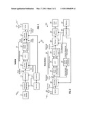 MC-CDMA MULTIPLEXING IN AN ORTHOGONAL UPLINK diagram and image