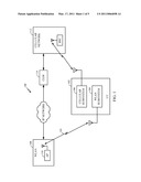 apparatus and method of handoff between wireless networks diagram and image