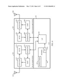 apparatus and method of handoff between wireless networks diagram and image