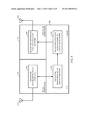 apparatus and method of handoff between wireless networks diagram and image