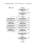 BASE STATION, TERMINAL AND WIRELESS COMMUNICATION SYSTEM diagram and image