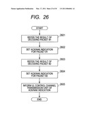 BASE STATION, TERMINAL AND WIRELESS COMMUNICATION SYSTEM diagram and image