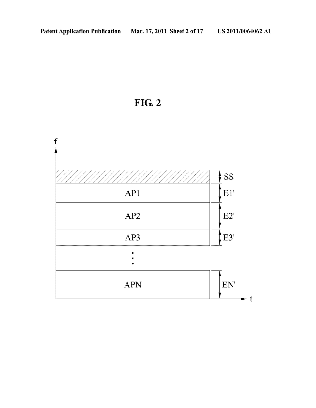 FREQUENCY BAND SETTING APPARATUS AND METHOD, ACCESS POINT, AND FREQUENCY BAND USING METHOD OF ACCESS POINT - diagram, schematic, and image 03