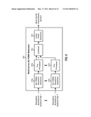 FREQUENCY DIVISION MULTIPLE ACCESS SCHEMES FOR WIRELESS COMMUNICATION diagram and image