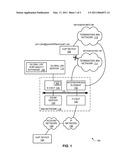 METHODS, APPARATUS AND ARTICLES OF MANUFACTURE TO PROVIDE UNIFORM RESOURCE IDENTIFIER PORTABILITY diagram and image