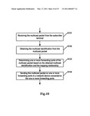 METHOD AND APPARATUS FOR SENDING AND RECEIVING MULTICAST PACKETS diagram and image