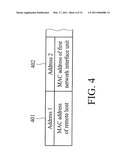 METHOD FOR WLAN LINK AGGREGATION AND SYSTEM FOR USING THE SAME diagram and image