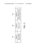 METHOD FOR WLAN LINK AGGREGATION AND SYSTEM FOR USING THE SAME diagram and image