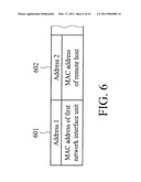 METHOD FOR WLAN LINK AGGREGATION AND SYSTEM FOR USING THE SAME diagram and image