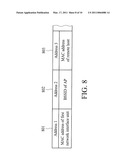 METHOD FOR WLAN LINK AGGREGATION AND SYSTEM FOR USING THE SAME diagram and image