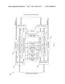 Fiber Channel over Ethernet and Fiber Channel Switching Based on Ethernet Switch Fabrics diagram and image