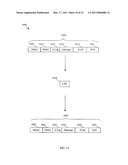 Fiber Channel over Ethernet and Fiber Channel Switching Based on Ethernet Switch Fabrics diagram and image