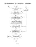 Fiber Channel over Ethernet and Fiber Channel Switching Based on Ethernet Switch Fabrics diagram and image