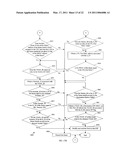 Fiber Channel over Ethernet and Fiber Channel Switching Based on Ethernet Switch Fabrics diagram and image