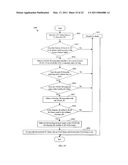 Fiber Channel over Ethernet and Fiber Channel Switching Based on Ethernet Switch Fabrics diagram and image