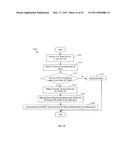 Fiber Channel over Ethernet and Fiber Channel Switching Based on Ethernet Switch Fabrics diagram and image