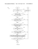 Fiber Channel over Ethernet and Fiber Channel Switching Based on Ethernet Switch Fabrics diagram and image