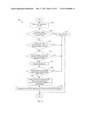 Fiber Channel over Ethernet and Fiber Channel Switching Based on Ethernet Switch Fabrics diagram and image