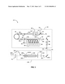 Mid-IR laser employing Tm fiber laser and optical parametric oscillator diagram and image