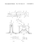 Single-mode high power multimode fiber laser system diagram and image