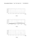 RECEIVING DEVICE AND CHANNEL ESTIMATION METHOD diagram and image