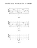 RECEIVING DEVICE AND CHANNEL ESTIMATION METHOD diagram and image