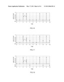 RECEIVING DEVICE AND CHANNEL ESTIMATION METHOD diagram and image