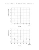 RECEIVING DEVICE AND CHANNEL ESTIMATION METHOD diagram and image