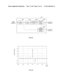 RECEIVING DEVICE AND CHANNEL ESTIMATION METHOD diagram and image