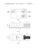 RECEIVING DEVICE AND CHANNEL ESTIMATION METHOD diagram and image