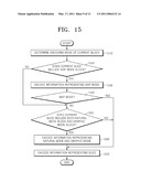 METHODS AND APPARATUSES FOR ENCODING AND DECODING MODE INFORMATION diagram and image