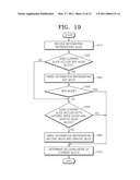 METHODS AND APPARATUSES FOR ENCODING AND DECODING MODE INFORMATION diagram and image