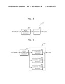 METHOD AND APPARATUS FOR ENCODING AND DECODING MODE INFORMATION diagram and image