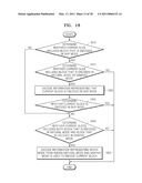 METHOD AND APPARATUS FOR ENCODING AND DECODING MODE INFORMATION diagram and image