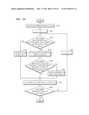 METHOD AND APPARATUS FOR ENCODING AND DECODING MODE INFORMATION diagram and image