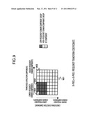 COMPRESSED IMAGE NOISE REMOVAL DEVICE AND REPRODUCTION DEVICE diagram and image